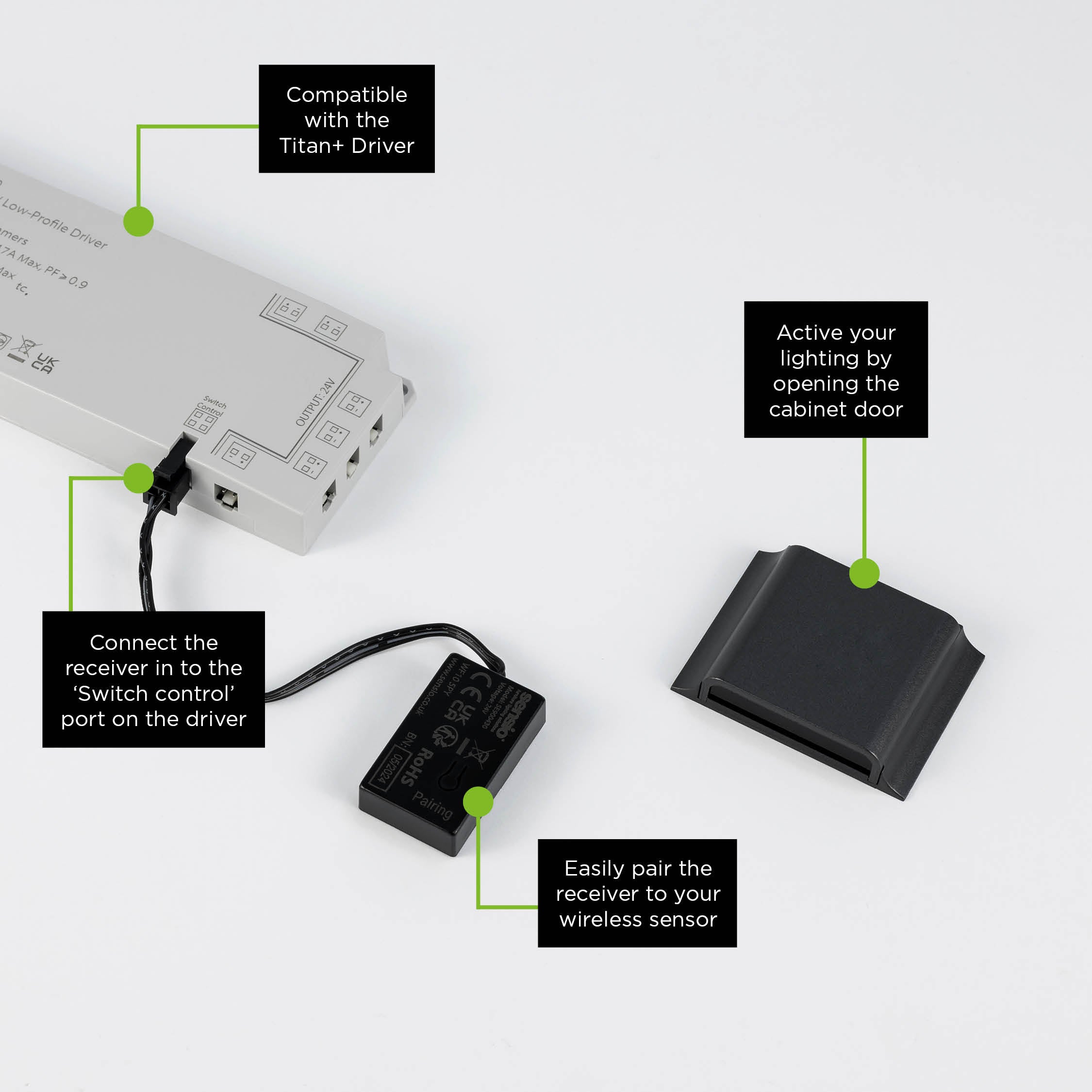 Titan+ Wireless Door Sensor