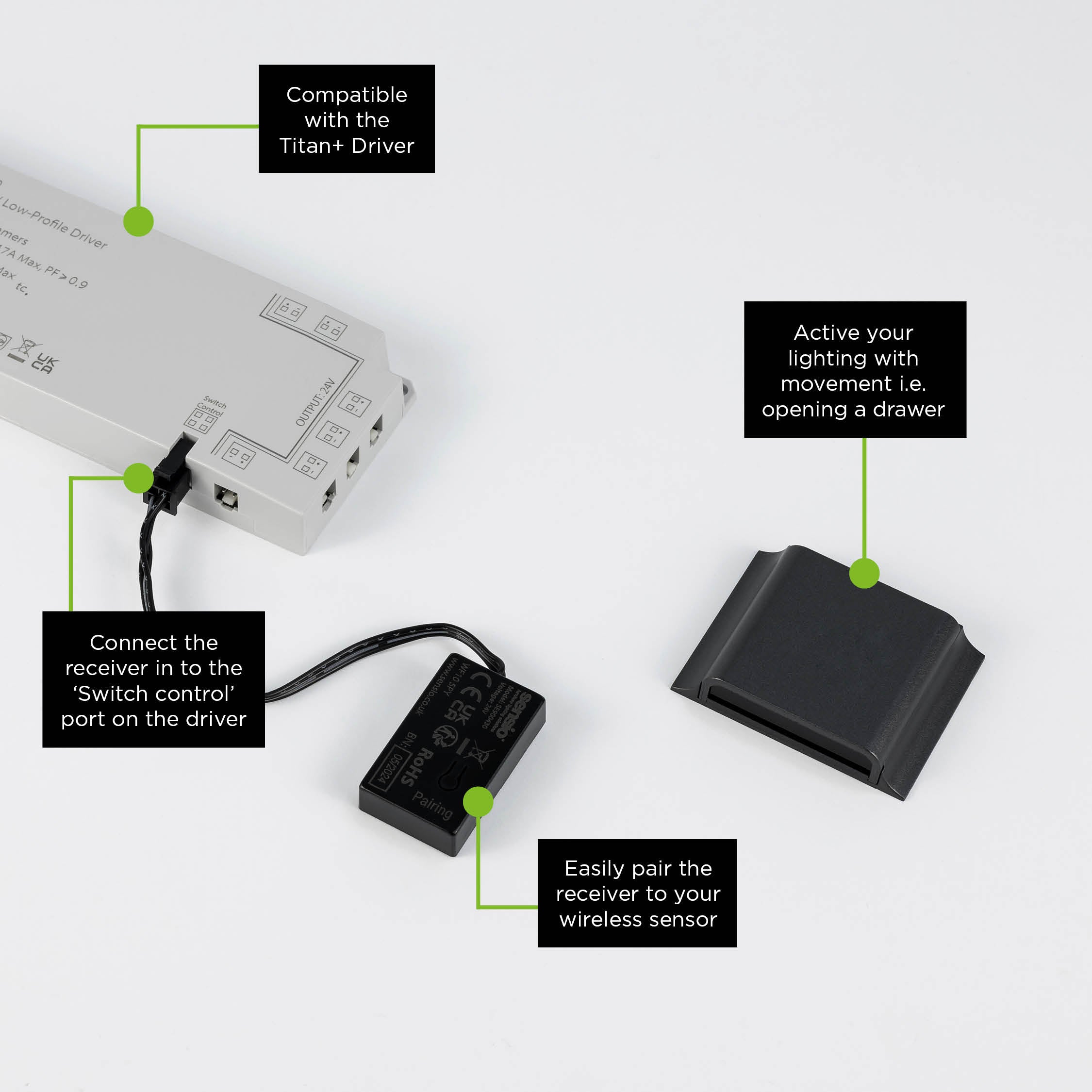 Titan+ Wireless PIR Sensor